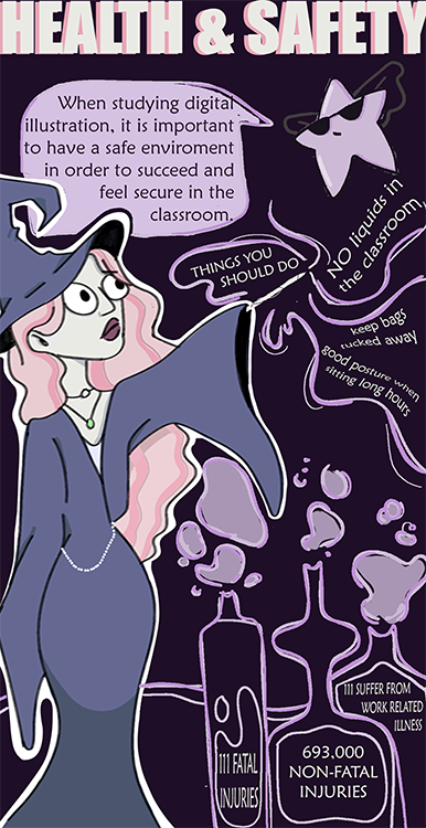student work